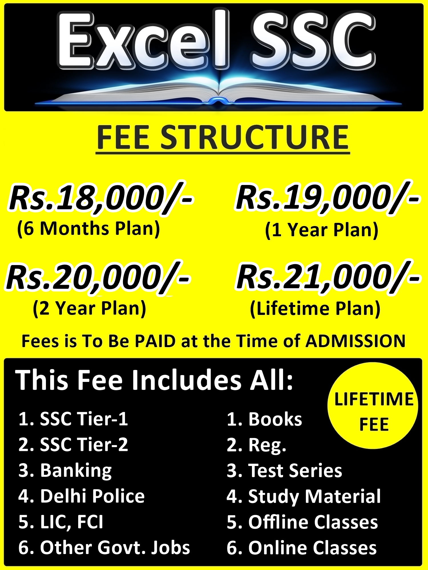 SSC CGL Syllabus 2022-2023