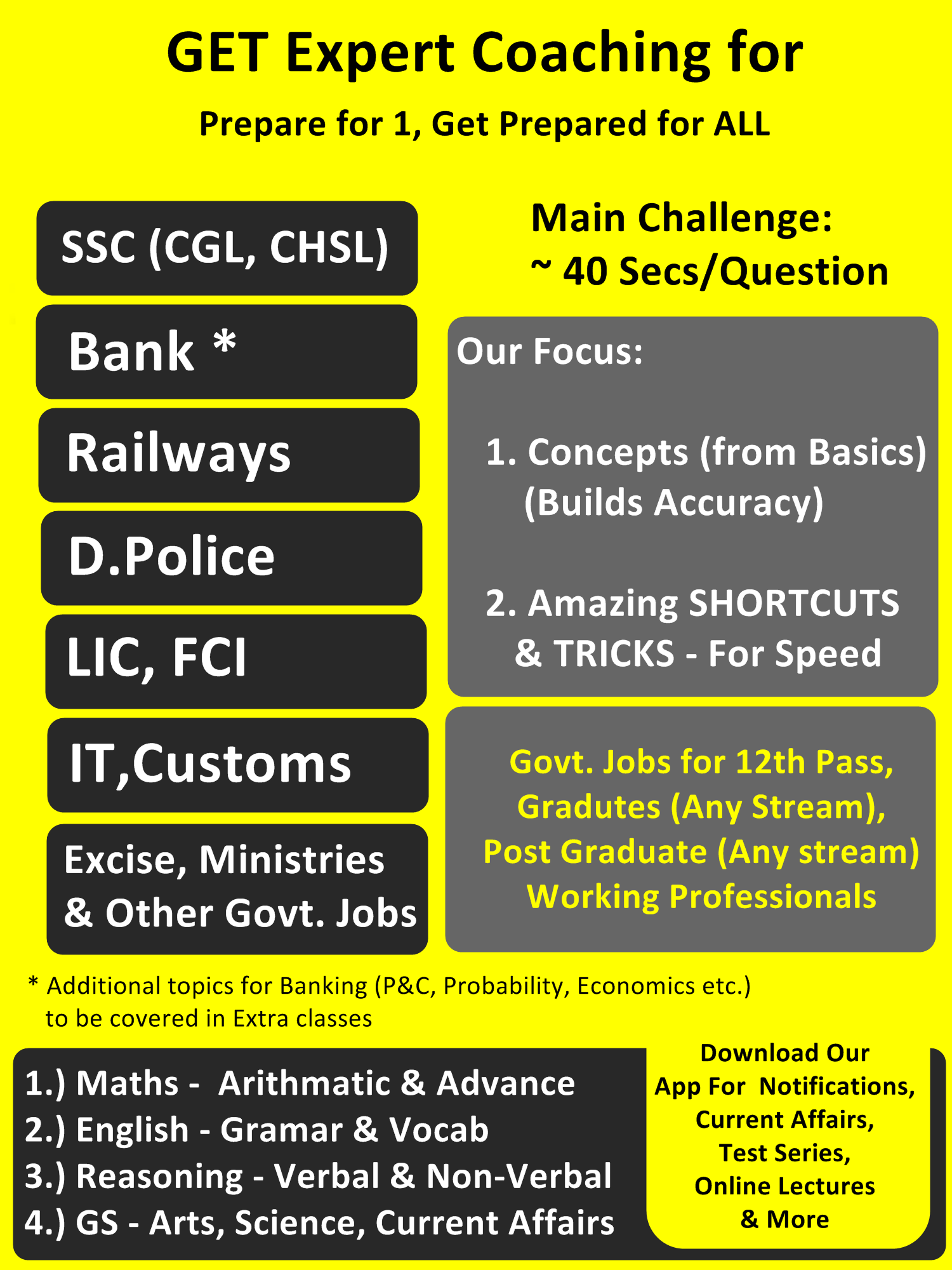 SSC CGL Coaching Online