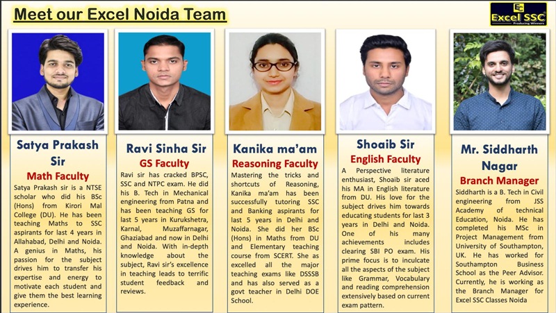 SSC Noida Coaching Faculty